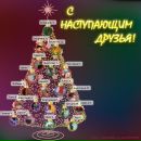 Фотография Черданцева Владимира