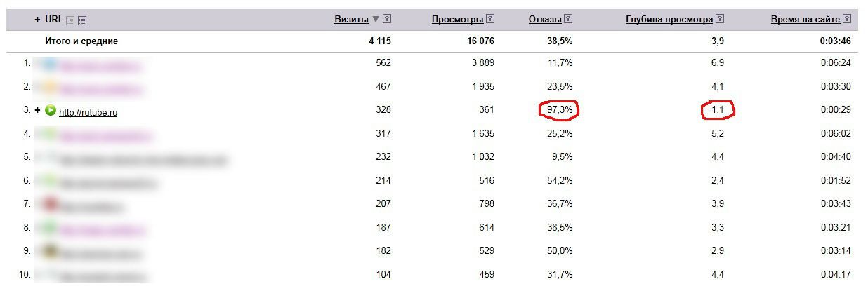 №17, Андрей Бочкарев, Самара, Россия №17, Андрей Бочкарев, Самара, Россия