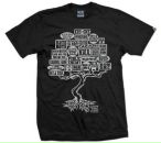 Георгий Еда фотография #33 (источник - https://vk.com/id606785)