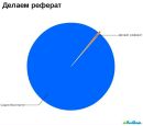 Вова Вігор фотография #40 (источник - https://vk.com/id97527024)