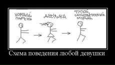 Анна Вигрівач фотография #2 (источник - https://vk.com/id79681294)